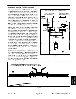 Предварительный просмотр 319 страницы Toro 41188 Service Manual