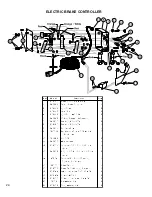 Предварительный просмотр 24 страницы Toro 41355 Manual