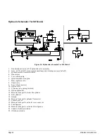 Preview for 50 page of Toro 44931 Operator'S Manual