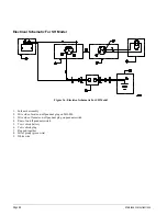 Preview for 52 page of Toro 44931 Operator'S Manual