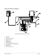 Preview for 53 page of Toro 44931 Operator'S Manual