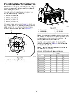 Предварительный просмотр 25 страницы Toro 46450 Operator'S Manual