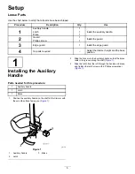 Предварительный просмотр 5 страницы Toro 51480A Operator'S Manual