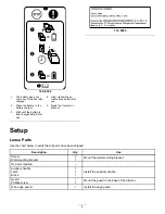 Preview for 4 page of Toro 51487A Operator'S Manual