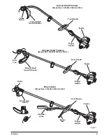 Предварительный просмотр 11 страницы Toro 51930B Operator'S Manual