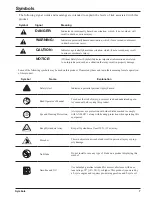 Предварительный просмотр 7 страницы Toro 51958-314000001 Operator'S Manual