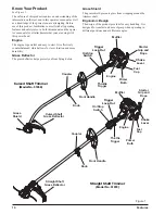 Предварительный просмотр 10 страницы Toro 51958-314000001 Operator'S Manual