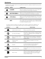 Предварительный просмотр 33 страницы Toro 51958-314000001 Operator'S Manual