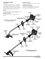 Предварительный просмотр 36 страницы Toro 51958-314000001 Operator'S Manual