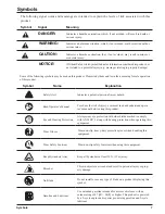 Предварительный просмотр 7 страницы Toro 51958 Operator'S Manual