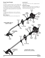 Предварительный просмотр 10 страницы Toro 51958 Operator'S Manual