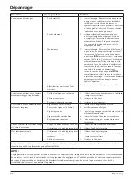 Предварительный просмотр 52 страницы Toro 51958 Operator'S Manual