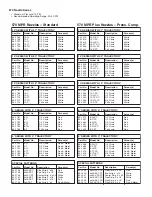 Preview for 3 page of Toro 570Z Series Installation Instructions