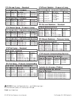 Preview for 4 page of Toro 570Z Series Installation Instructions