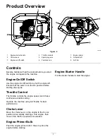 Предварительный просмотр 9 страницы Toro 58630 Operator'S Manual