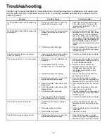 Preview for 17 page of Toro 66100 Series Operator'S Manual