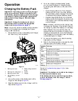 Preview for 8 page of Toro 66550 Series Operator'S Manual