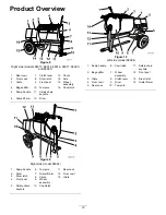 Предварительный просмотр 10 страницы Toro 68013 Operator'S Manual