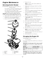 Предварительный просмотр 30 страницы Toro 68013 Operator'S Manual