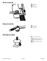 Предварительный просмотр 14 страницы Toro 68037 Operator'S Manual