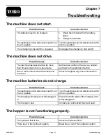 Предварительный просмотр 49 страницы Toro 68037 Operator'S Manual