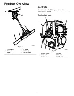 Предварительный просмотр 7 страницы Toro 68054 Operator'S Manual