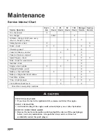 Preview for 22 page of Toro 72050 Wheel Horse 265H Operator'S Manual