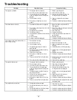 Preview for 43 page of Toro 74381 TimeCutter Z4202 Operator'S Manual