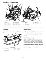 Preview for 11 page of Toro 74385 TimeCutter ZS 3200 Operator'S Manual