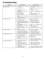 Preview for 57 page of Toro 74504TE Operator'S Manual