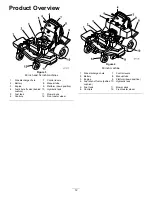 Предварительный просмотр 12 страницы Toro 74538 Operator'S Manual