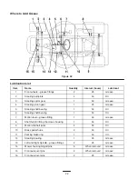 Preview for 26 page of Toro 74573 Operator'S Manual