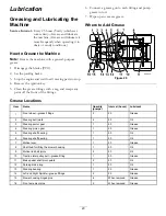 Предварительный просмотр 20 страницы Toro 74585 Operator'S Manual