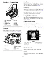 Preview for 14 page of Toro 74923 Z Master 6000 Operator'S Manual