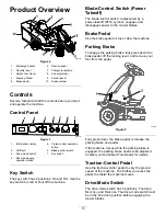 Предварительный просмотр 15 страницы Toro 75501 Operator'S Manual