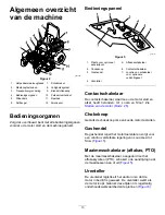 Предварительный просмотр 226 страницы Toro 77292TE Operator'S Manual