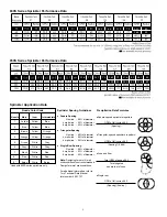 Предварительный просмотр 2 страницы Toro 830S Series Installation And Service Instructions Manual