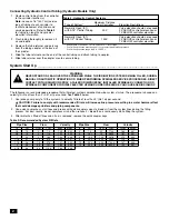 Предварительный просмотр 2 страницы Toro 835S Series Installation And Service Instructions Manual