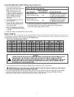 Preview for 4 page of Toro 860S Series Installation And Service Instructions Manual