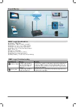 Предварительный просмотр 13 страницы Toro A-SMRT-T Quick Reference & Setup Manual