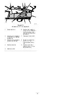 Предварительный просмотр 101 страницы Toro E-Z Vac 79346 Operator'S Manual