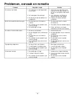 Preview for 126 page of Toro Eurocycler 21080 Operator'S Manual