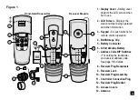 Предварительный просмотр 3 страницы Toro EZ-Remote User Manual