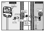 Preview for 7 page of Toro EZ-Remote User Manual