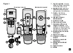 Предварительный просмотр 15 страницы Toro EZ-Remote User Manual