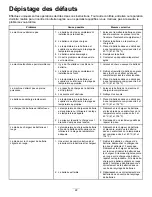 Preview for 74 page of Toro Flex Force Power System 20361 Operator'S Manual