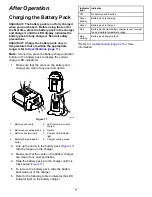 Предварительный просмотр 19 страницы Toro Flex-Force Power System 21863 Manual