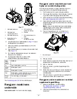 Предварительный просмотр 169 страницы Toro Flex-Force Power System 21863 Manual