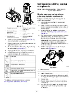 Предварительный просмотр 195 страницы Toro Flex-Force Power System 21863 Manual