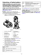 Preview for 34 page of Toro Flex-Force Power System 31853 Operator'S Manual